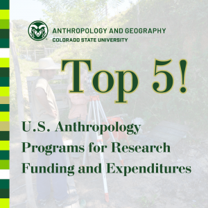 Graphic image with photo in background of researcher using surveyor equipment and text that reads Colorado State University Anthropology and Geography Top 5! U.S. Anthropology Programs for Research Funding and Expenditures