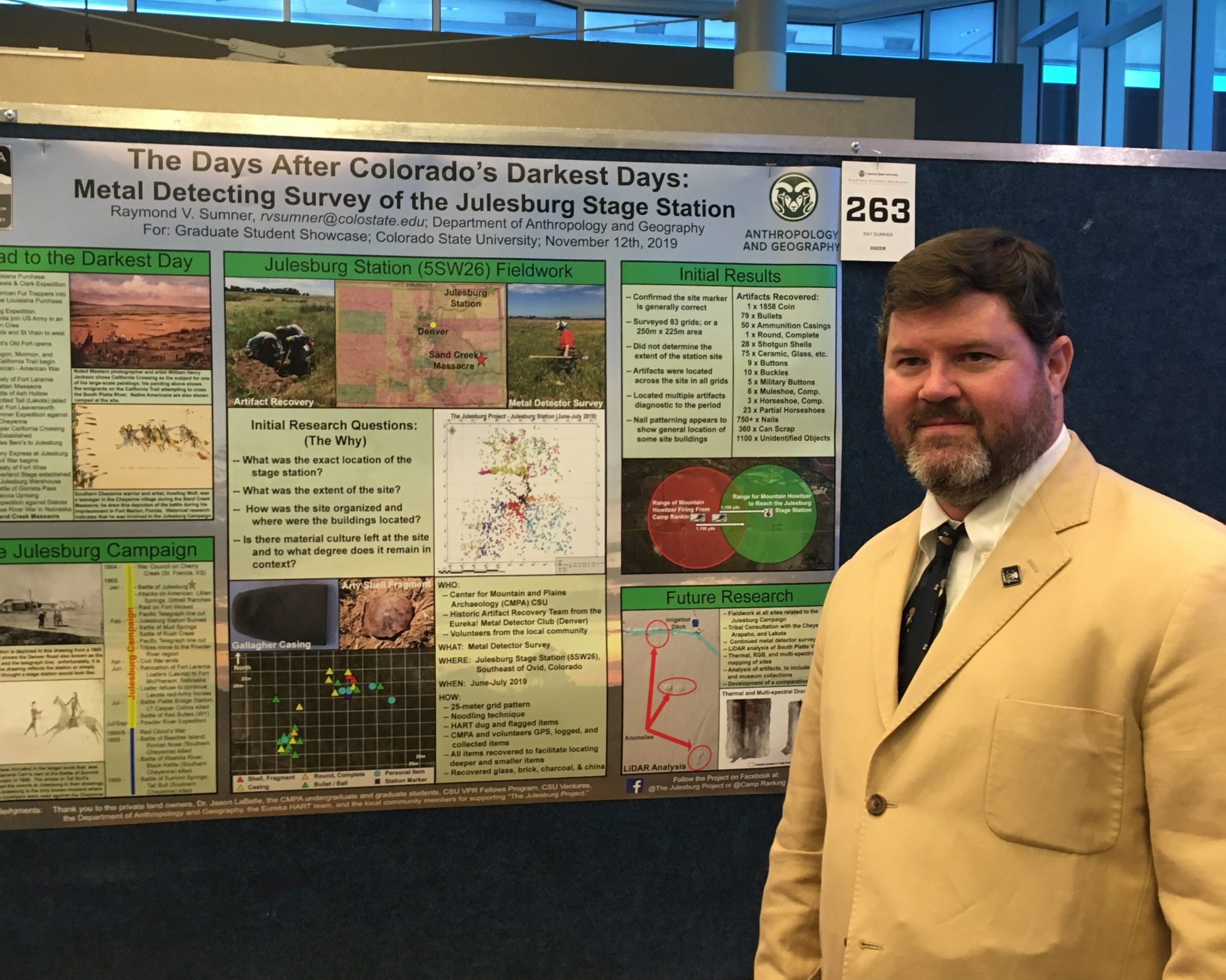 Showcase Success for Anthropology Graduate Students