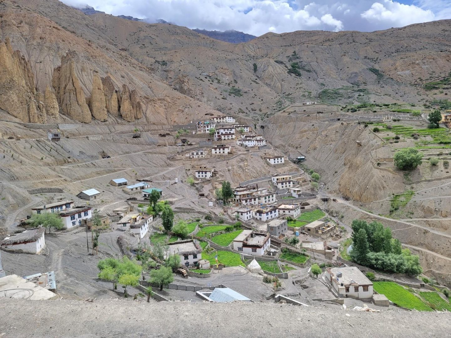 Town in India with houses on terraced land f bare ground with some farm fields